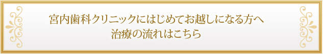 宮内歯科クリニックにはじめてお越しになる方へ 治療の流れはこちら